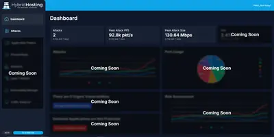Hybrid Protect Launch